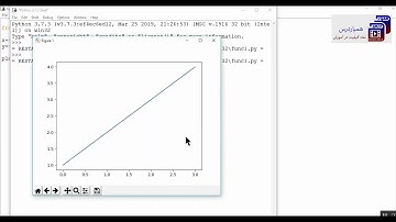 Matplotlib آموزش رسم انواع نمودار در پایتون با کتابخانه