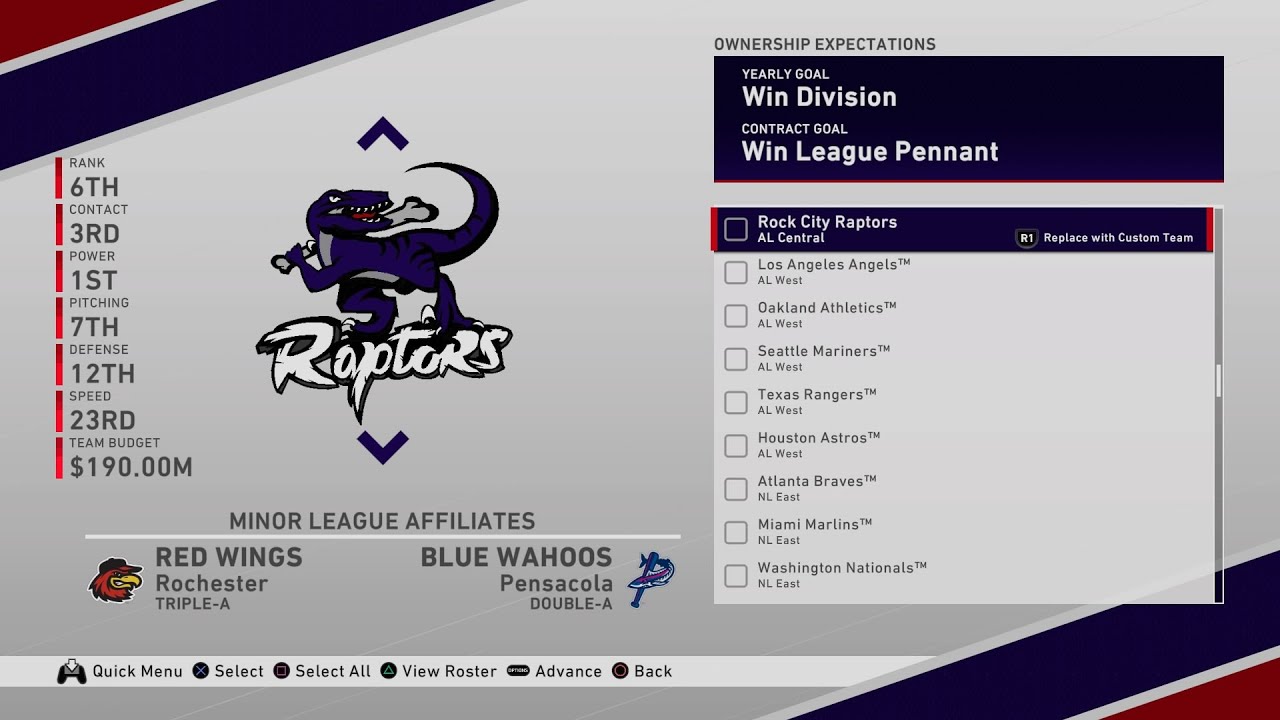 Rock Raptors Introducing the Rock City Raptors - A Franchise without ANY real ...