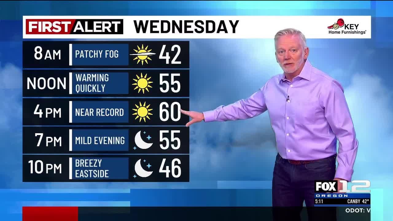 Wednesday morning weather forecast (2/4) - YouTube