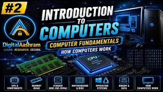 From Curiosity To Cyber Security #2 Computer Fundamentals | Introduction | How Computers Work ?