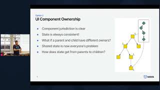 Tom Harding - GraphQL without Relay is not worth it