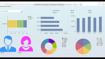 SAP Design Studio Training - Class 4