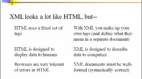 XHTML & CSS LESSON-1