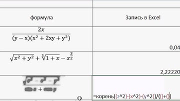 MS Excel - Ввод формул