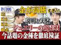 【保存版】金の高騰!ジュエリーで今話題の新素材徹底検証!初めてのジュエリー製作の方にも必見!