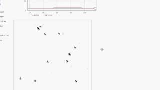 Agent based model for ant colony working by Anylogic