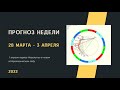 ПРОГНОЗ НЕДЕЛИ 28.03.22 - 3.04.22 ВАЖНЫЕ СОБЫТИЯ НЕДЕЛИ