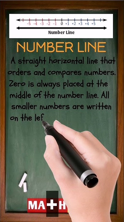 What Is Number Line shorts shortvideo mathalino123 YouTube what-is-number-line-shorts-shortvideo-mathalino123-youtube