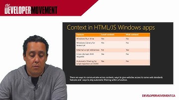 WEBC1 - Building Windows 8 Apps with HTML & JavaScript