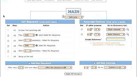 How to: Create a New Weekday Schedule and Apply it in PBXtra