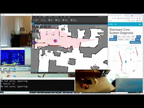 Big Orange Obstacle Avoidance Using DepthAI Oak-D 2