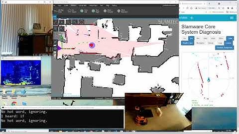 Big Orange Obstacle Avoidance Using DepthAI Oak-D 2