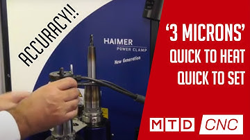 Have you considered heat shrink tooling? - HAIMER Heat Shrink machine review