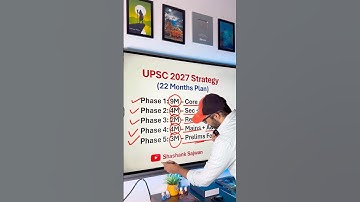 IAS Exam 2027 22 Months Strategy