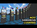 The Most DANGEROUS Countries in the WORLD. 3D Comparison
