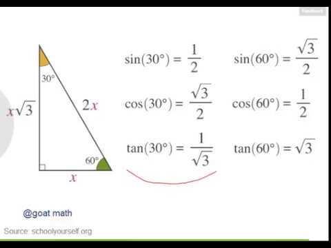 Special Angles 45 Degrees 30 60 Degrees 0 90 Degrees Trigonometry Youtube Special Angles 45 Degrees 30 60 Degrees 0 90 Degrees Trigonometry Youtube