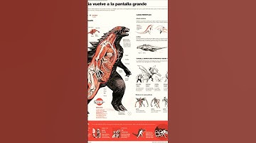 How does Godzilla atomic breath work#godzilla #shorts #monarch #atomicbreath