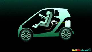Whatsapp - Electric Cars The Future? (New Tech)