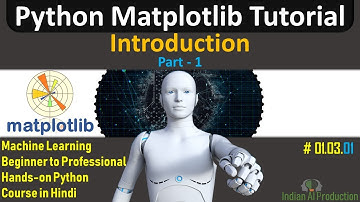 Matplotlib Tutorial in Hindi part-1 | Machine Learning Hands-on Python Course in Hindi #01.03.01