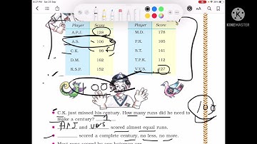 Class 3, maths chapter 2 , Fun with numbers part 1