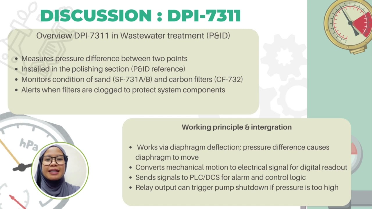 PRESSURE MEASUREMENT IN WASTEWATER TREATMENT PLANT