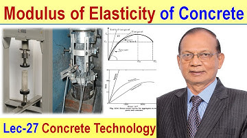 Modulus of Elasticity of Concrete | Stress Strain Curve of Concrete | Static Modulus of Elasticity