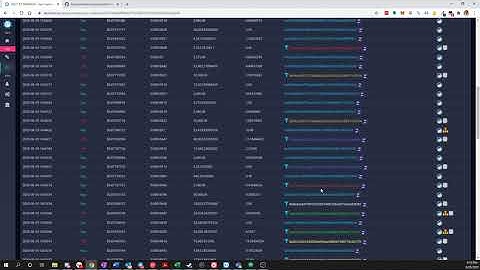 DexTools updated functionality. DextAssistant add-on demo