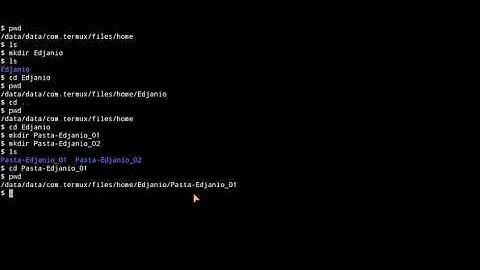 Administração de Sistema Operacional II - Aula 01 - Comandos de Arquivos e Diretórios do Linux