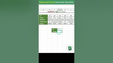 HLOOKUP function in excel | HLOOKUP formula in excel | Relative Reference In excel excel tips tricks