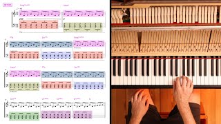 Radiohead Piano Tutorial — Daydreaming (part 3: Right Hand & Hands Together)