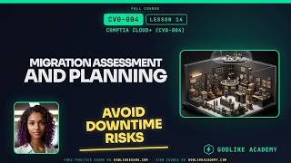 CV0-004 CompTIA Cloud+ · Lesson 14: Master Migration Assessment and Planning