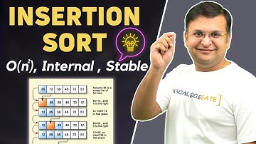 2.4 Insertion Sort Algorithm | Basic Concepts, Dry Run and Complete Analysis of Insertion Sort
