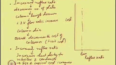 Mod-05 Lec-12 Ponchan and Savarit Method and Packed Tower Distillation