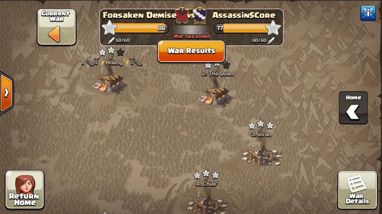 War Recap | FD vs AssassinSCore | Potluck Match