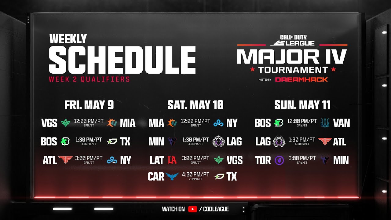 Updated CDL Power Rankings for Major 4! Are OpTic Texas Back?!