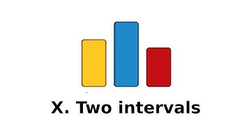 CodeForces : X. Two interval