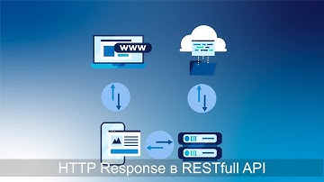 REST full API с ASP NET Core Web API  .NET 7,  HTTP Response (Ответ) в REST full API