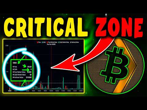 Video preview for Get daily Bitcoin & Crypto signals in our VIP Discord via Patreon