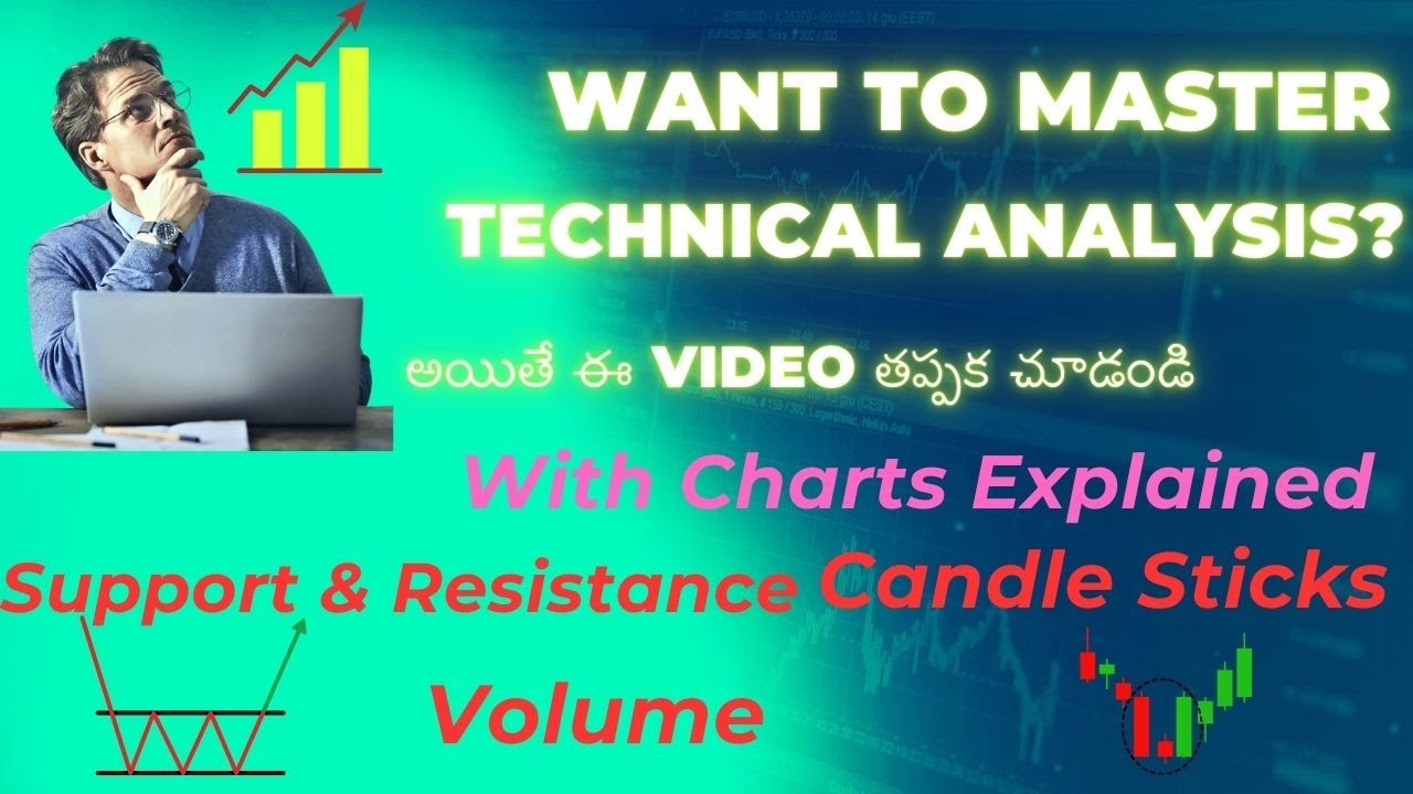 Technical Analysis with Candle sticks&volumes| Must Watch For Beginners ...