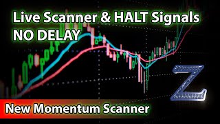 ?Live Scanner and Day Trade Ideas, NO DELAY. Morning Gappers Momentum and Halt Scanner 