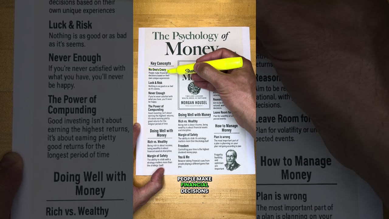 The Psychology of Money