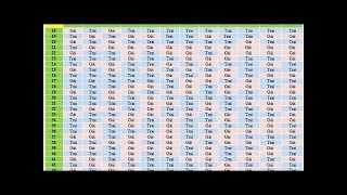 Cách tính lịch sinh con trai, con gái linh như thần, tính đúng sinh con như ý