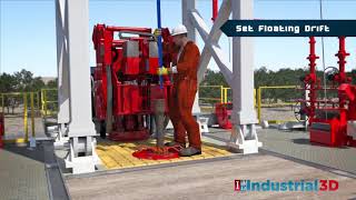 How Companies use Industrial3D's animation services to showcase Well Control Processes in Drilling