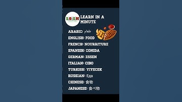 Learn How to Say Different word every day in 10 Languages – Quick & Easy! 🌍✨