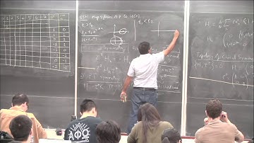 Ashvin Vishwanath (Harvard): "From Dirac-Weyl fermions to band topology" (2nd talk)