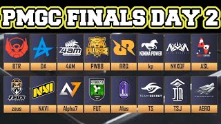 PMGC Finals 2020 Day 2 Highlights | PUBG Mobile.