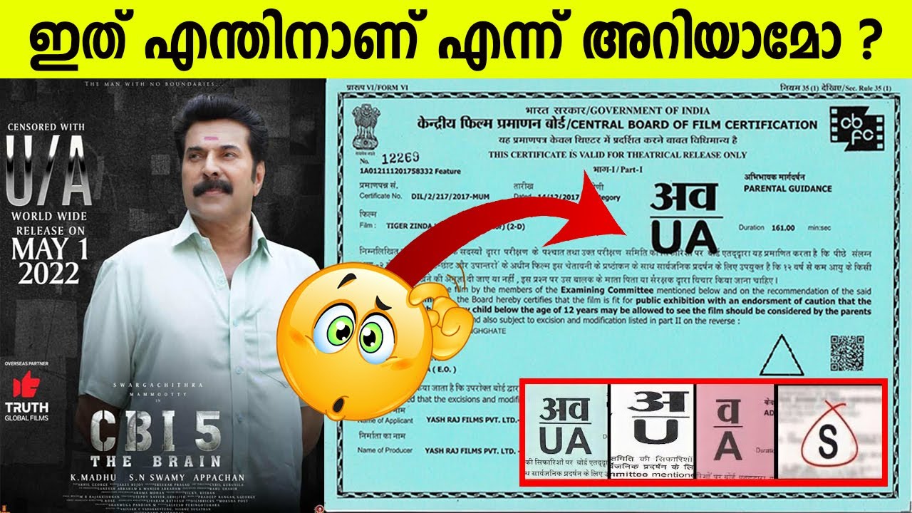 ഇന്ത്യൻ സിനിമകളിൽ സെൻസർബോർഡ് സർട്ടിഫിക്കറ്റ് കാണിക്കുന്നത് എന്തിനാണ് എന്നറിയുമോ ?