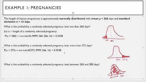 Normal Distribution Application Problems Using a TI Calculator