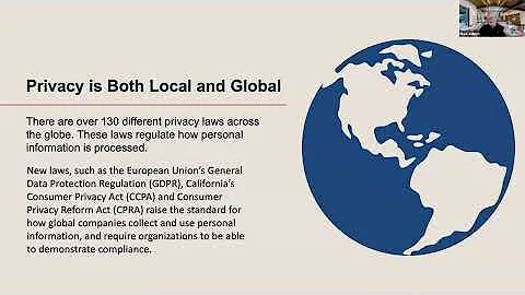 Intro to Privacy: Fundamentals of Privacy