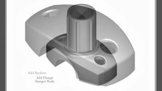 Do It Yourself Closet Kits will save you money and let you build a custom closet or any space organizer in a day.